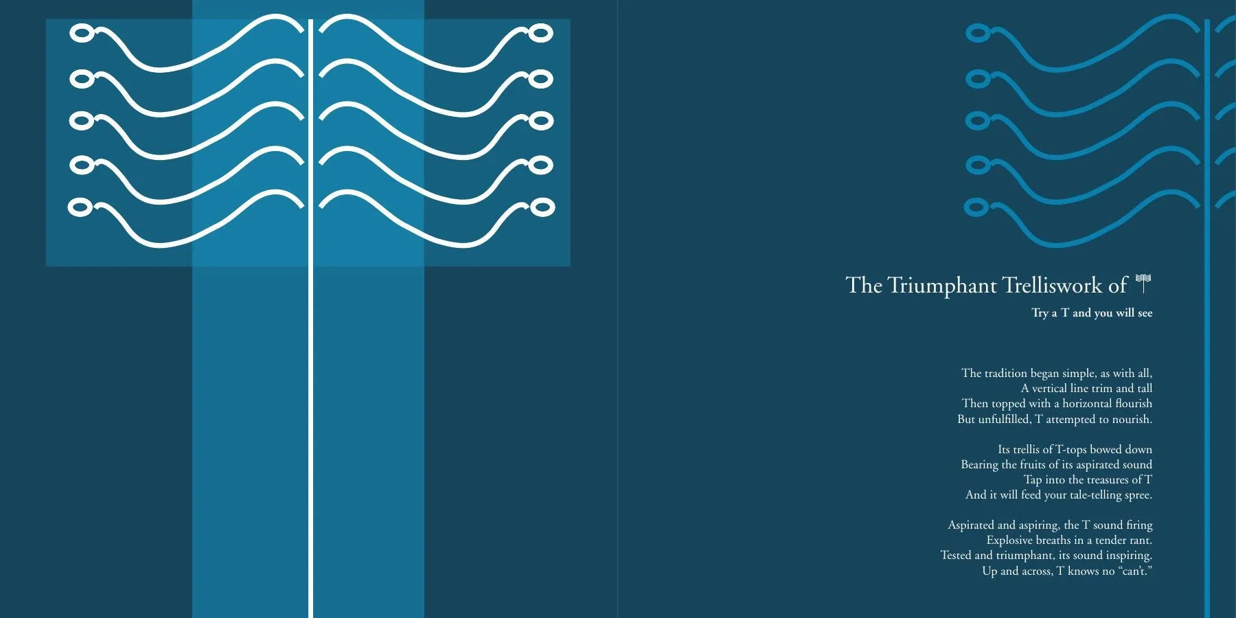 Letters spread for T, with blue trellis-like letterforms opposite the poem The Triumphant Trelliswork of T.
