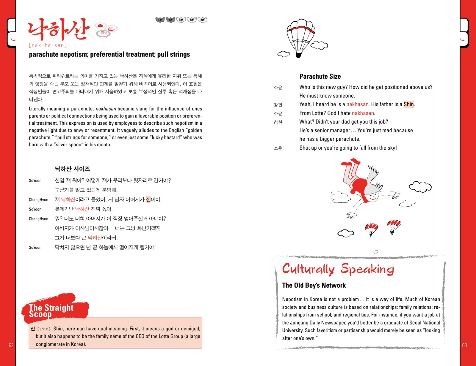 The nakhasan entry explains parachute nepotism with dialogue, cultural context and illustrations.